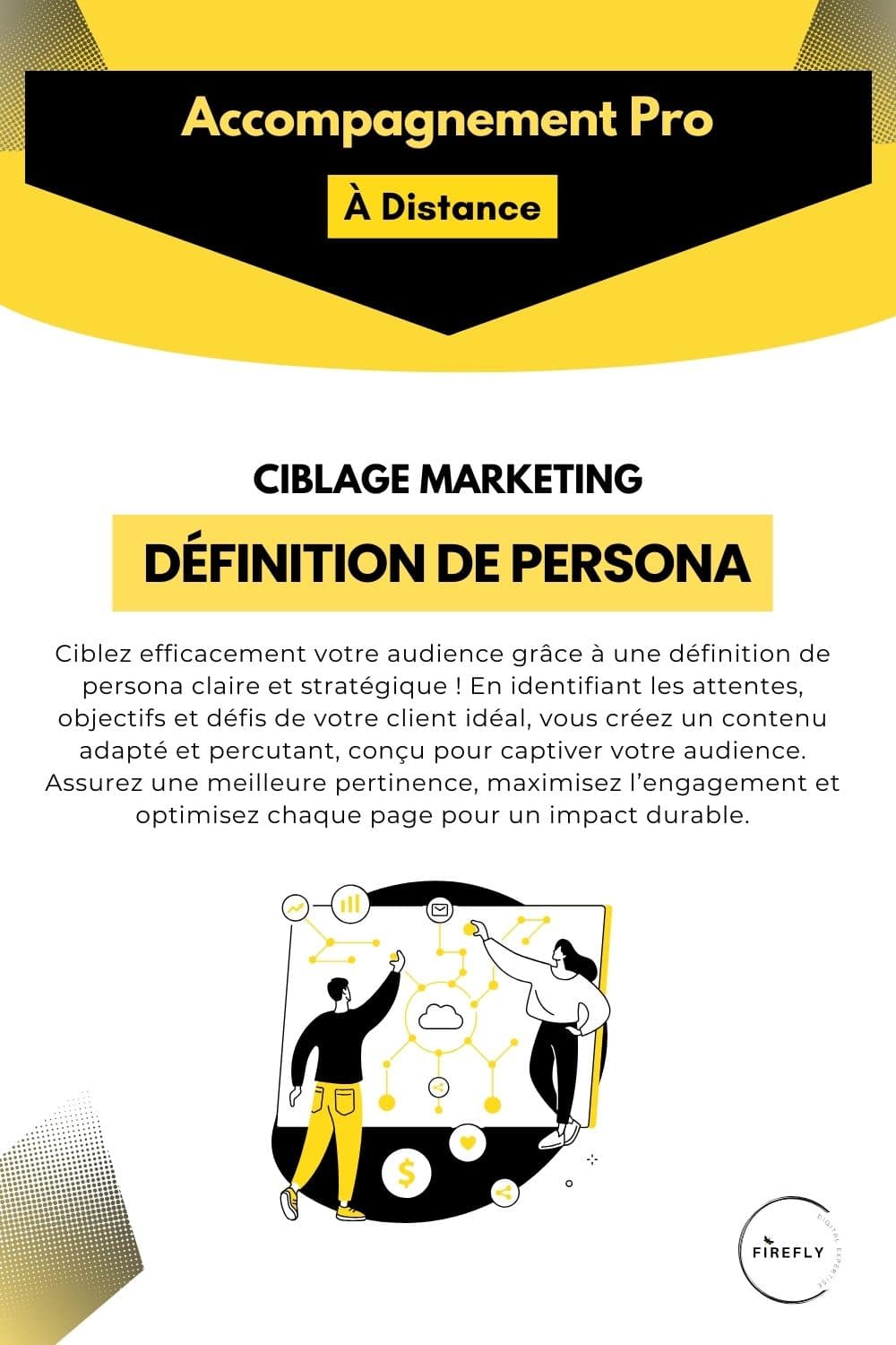 offre ciblage marketing Définition de Persona