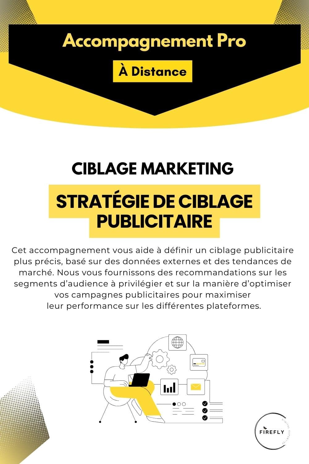 CIBLAGE MARKETING Stratégie de Ciblage Publicitaire
