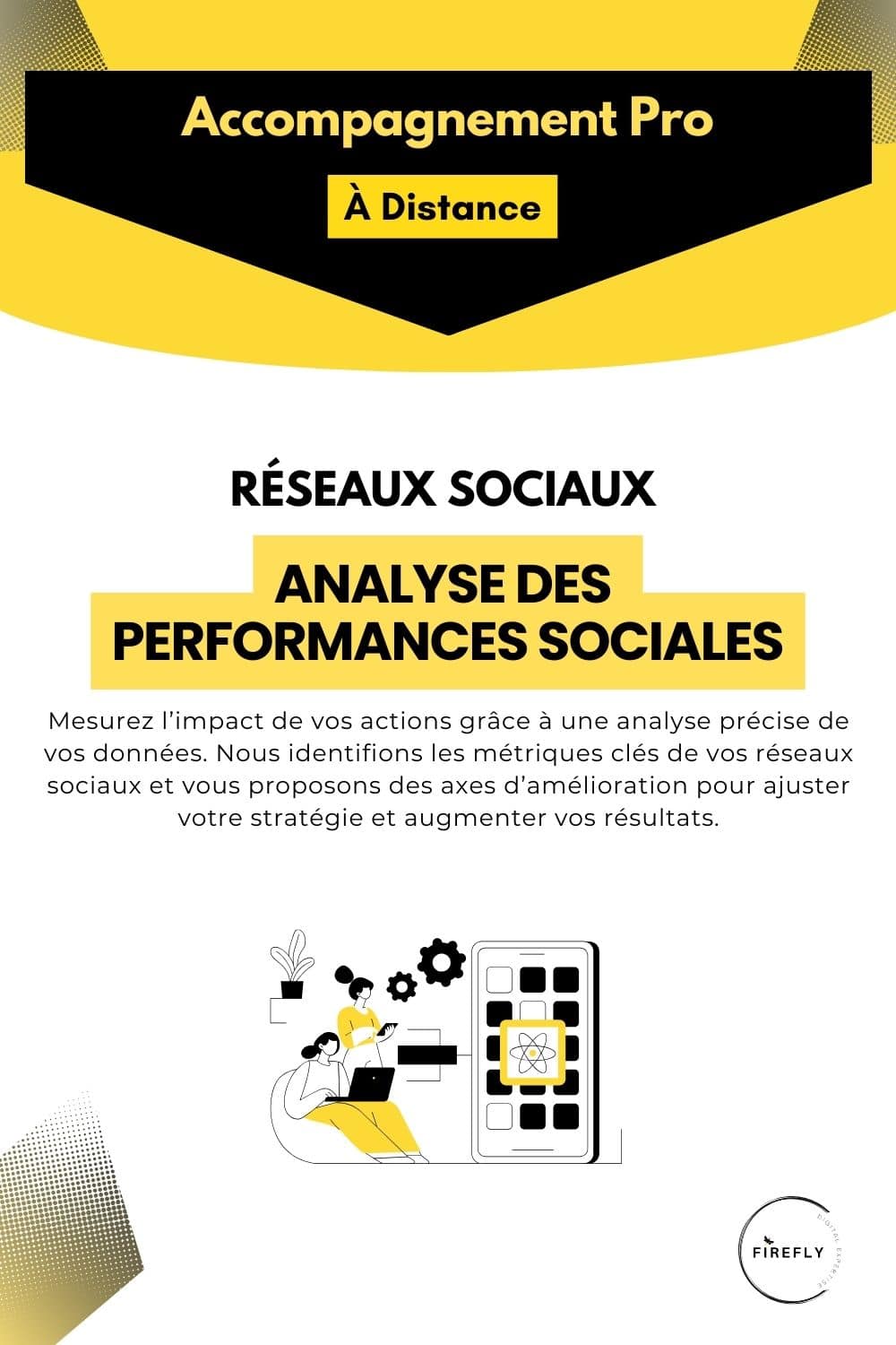 Offre RÉSEAUX SOCIAUX Analyse des Performances Sociales